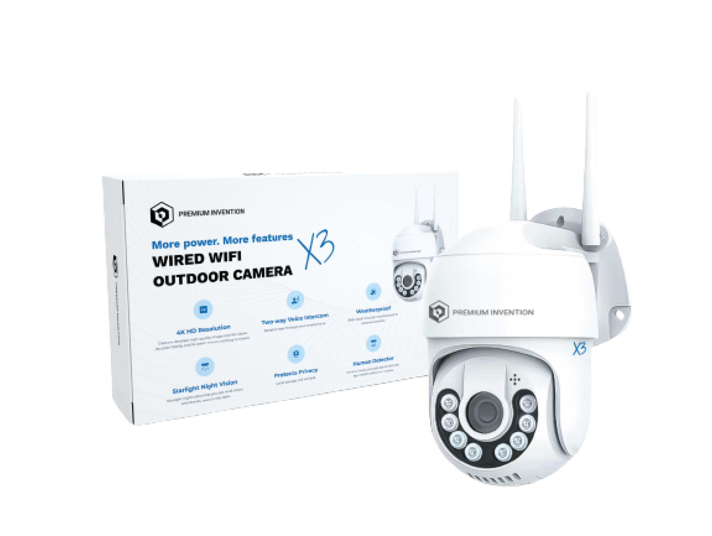 Camera All Inention collection – Premium Invention